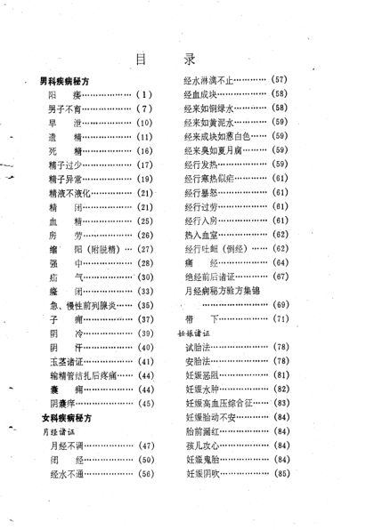 男女科古今名医秘方_10735350