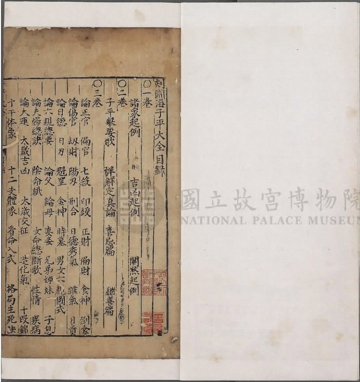 刻京台增补渊海子平大全.六卷.元.李钦.增补.明万历二十八年闽书林刘龙田乔山堂刊本.普清