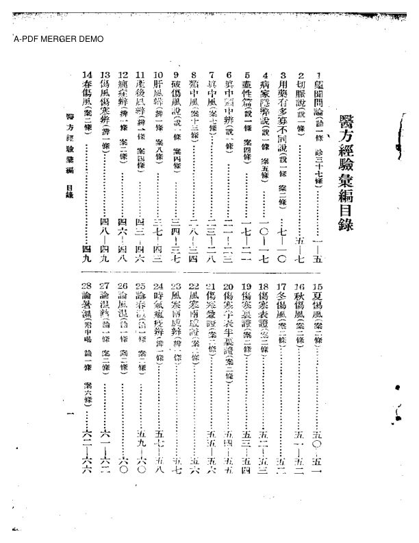 余氏父子经验集医方经验汇编