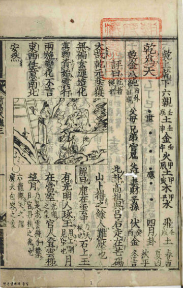 断易天机周易64卦图(1)