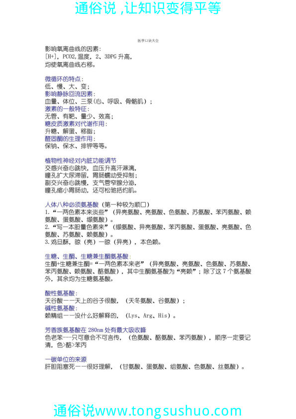 2014医学口诀大全