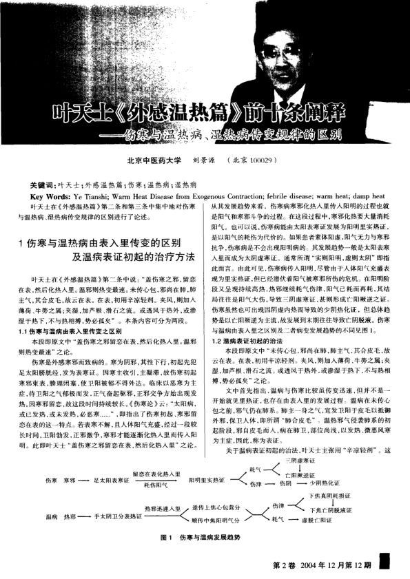 叶天士《外感温热篇》前十条阐释——伤寒与温热病、湿热病传变规律的区别