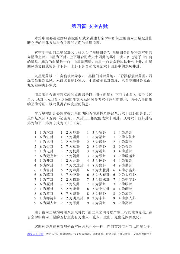 中州派【玄空风水】第4篇-玄空古赋