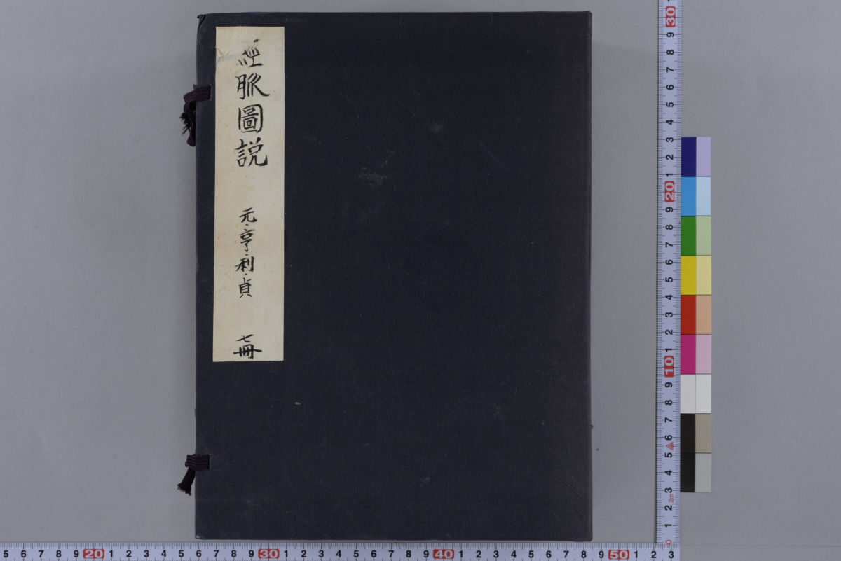 脉经图说七册元亨利贞