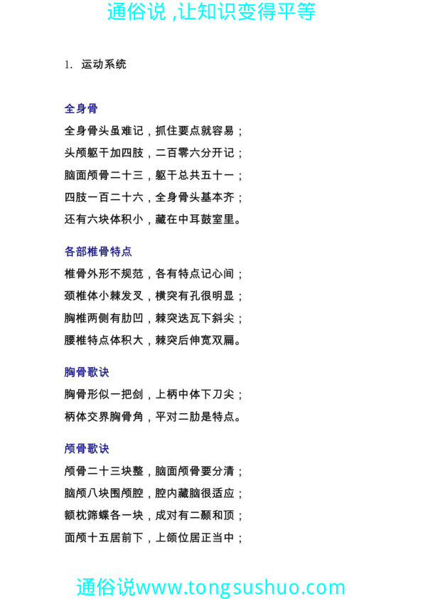 人体解剖学记忆口诀