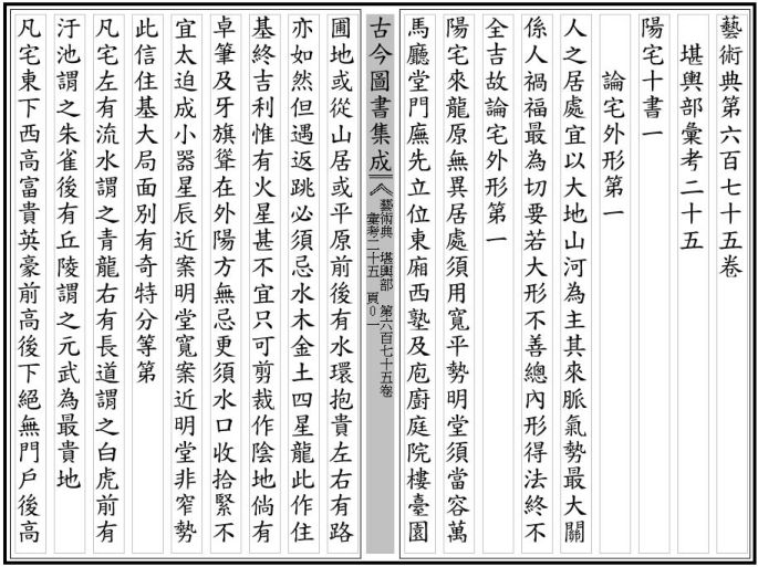 古今图书集成-阳宅十书