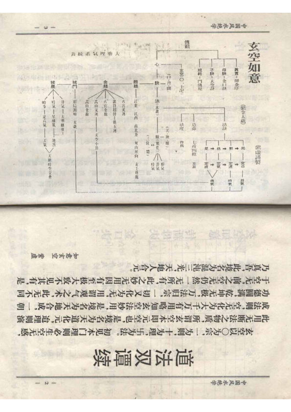 中国风水绝学-陈梦国