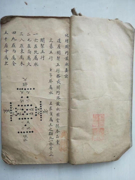 地理开门放水要诀骆起诞撰