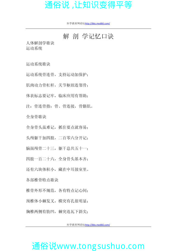 解剖学记忆口诀--执业医师考试