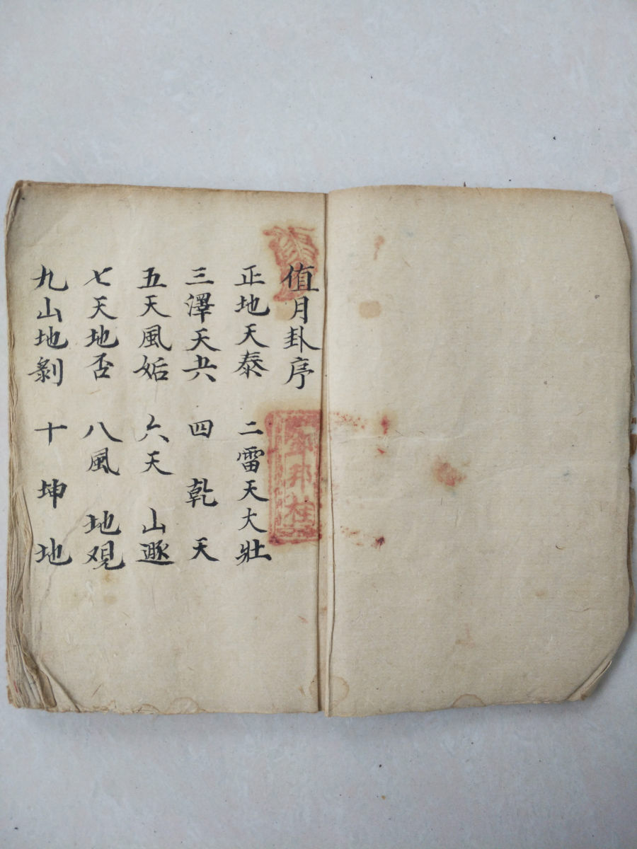 邓邦桂手抄命理地理