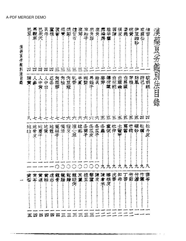皇汉医学丛书14汉药良劣鉴别法
