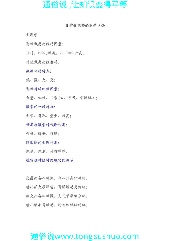 目前最完整的医学口诀