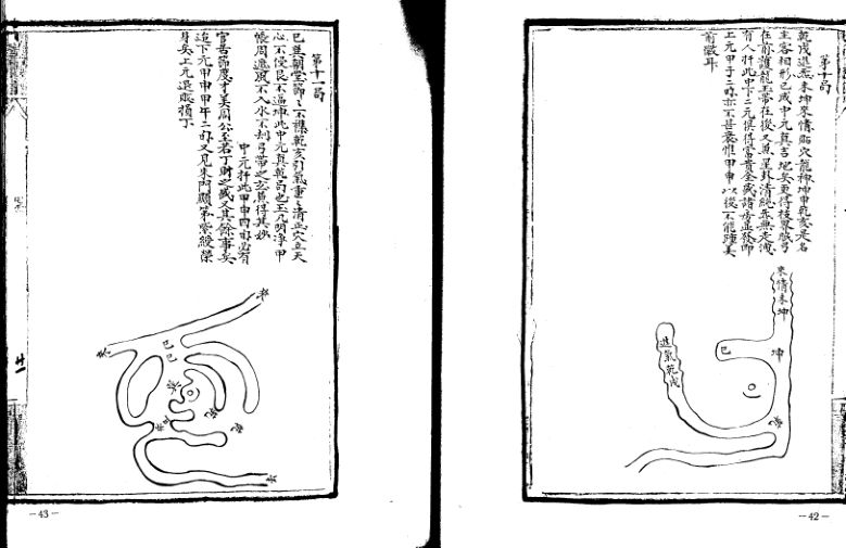 《平阳地理玉函经》2